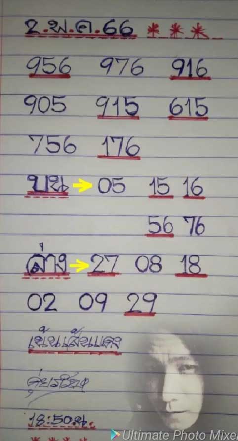 เลขเด็ด ดุ่ย ภรัญฯ2 พฤษภาคม 2566
