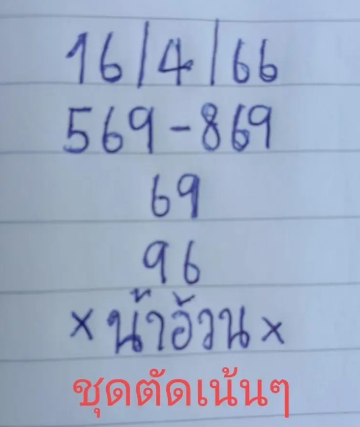เลขเด็ด "น้าอ้วน" งวดนี้แจกเลขเด็ด 2 ตัว 3 ตัวตรง