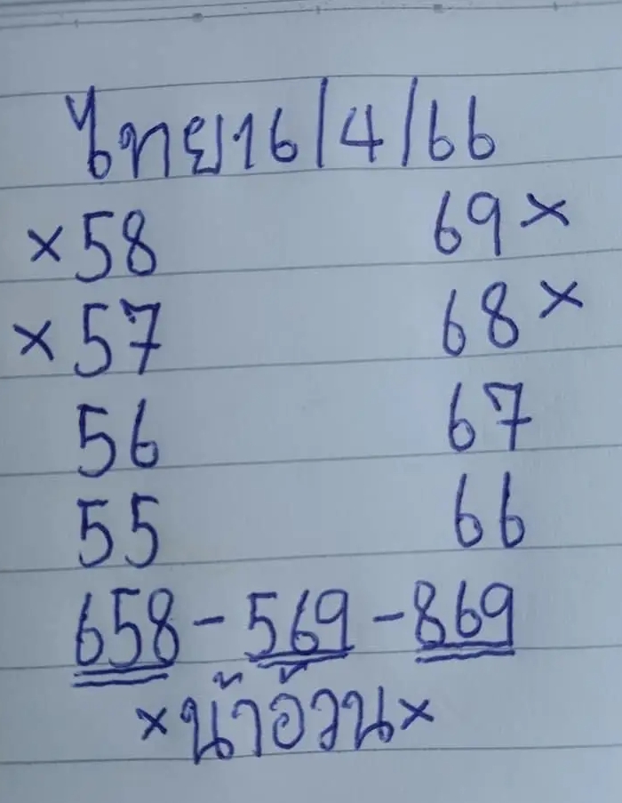 เลขเด็ด น้าอ้วน 16 เมษายน 2566