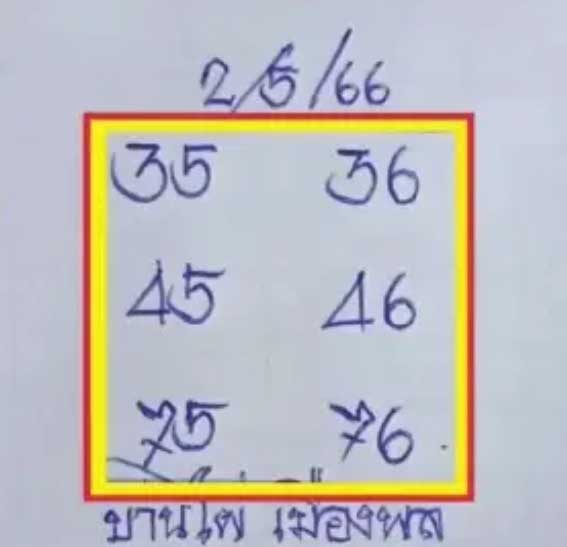 เลขเด็ด บ้านไผ่เมืองพล 2 พฤษภาคม 2566