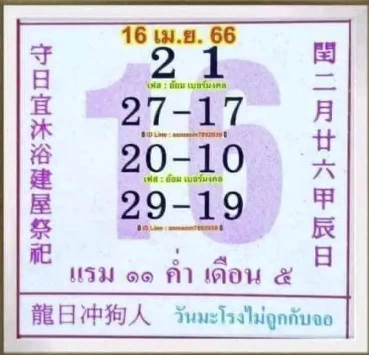 เลขเด็ด ปฏิทินจีน 16 เมษายน 2566