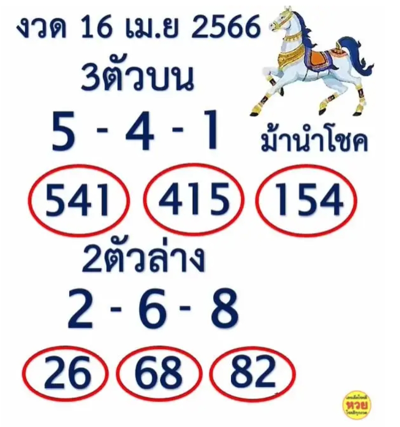 เลขเด็ด ม้านำโชค ในงวดวันที่ 16 เมษายน 2566