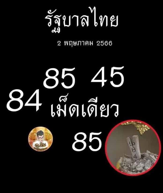 เลขเด็ด อ.ชินงวดวันอังคารที่ 2 พฤษภาคม 2566