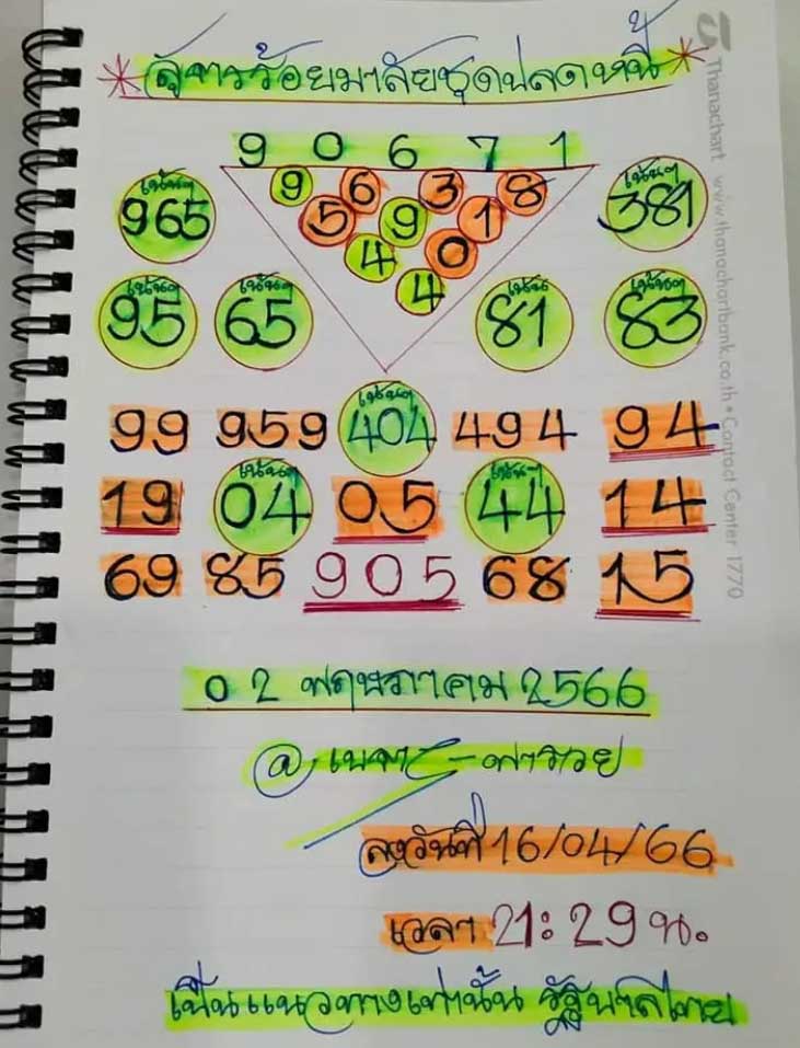 เลขเด็ด เนตรพารวย 2 พฤษภาคม 2566
