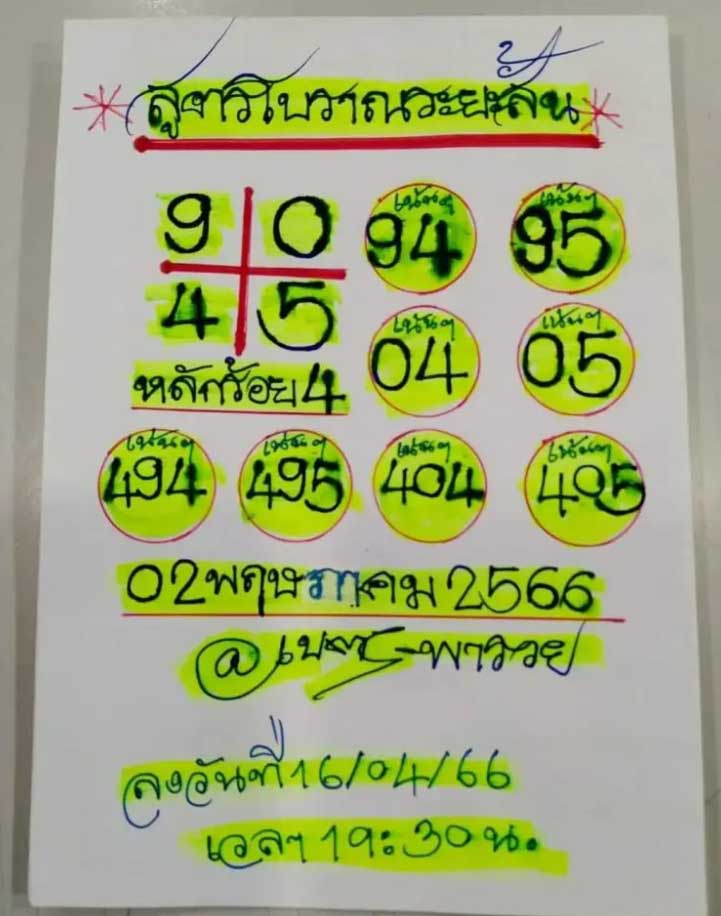 เลขเด็ดชุด 2 เนตรพารวย 2 5 66 ปล่อยออกมาให้เอาไปตาม
