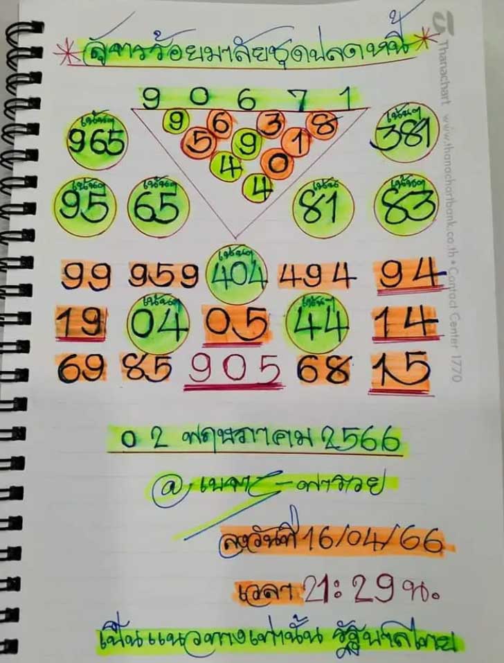 เลขเด็ดชุด 2 เนตรพารวย 2 พฤษภาคม 2566