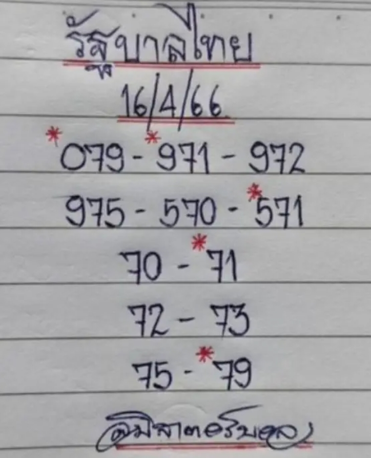 เลขเด็ดหวยมิสเตอร์บอล 16 เมษายน 2566
