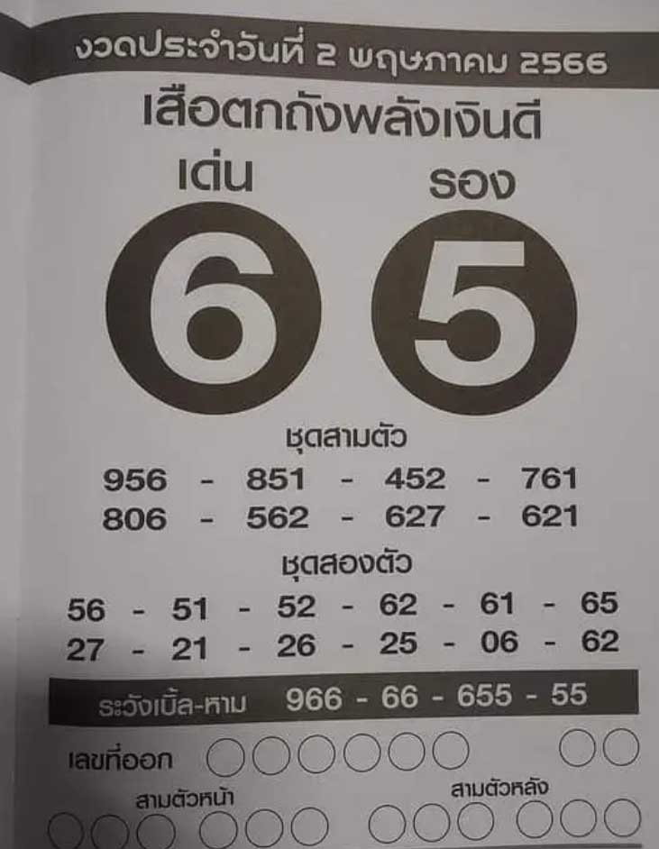 เสือตกถังพลังเงินดี งวดวันที่ 2 พฤษภาคม 2566