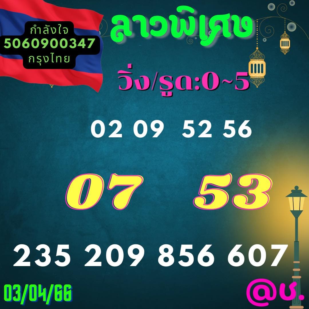 แนวทางหวยลาว 3/4/66 ชุดที่1