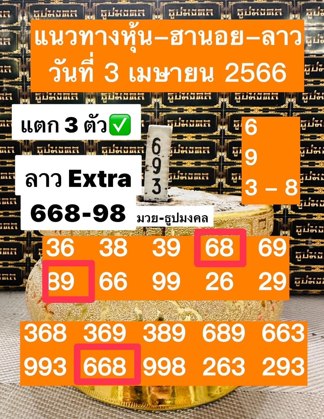 แนวทางหวยลาว 3/4/66 ชุดที่2