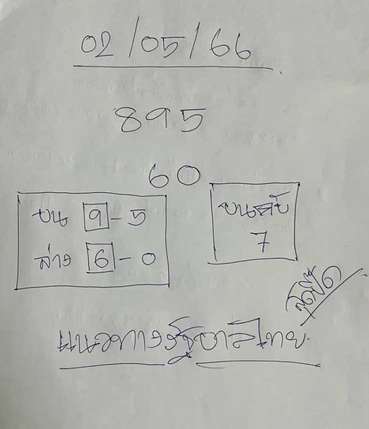 แนวทางหวยสุดปี๊ดงวดวันอังคารที่ 2 พฤษภาคม 2566