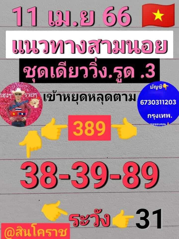 แนวทางหวยฮานอย 11/4/66 ชุดที่2