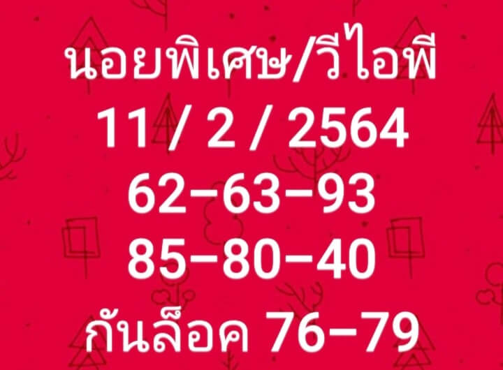 แนวทางหวยฮานอย 11/4/66 ชุดที่8