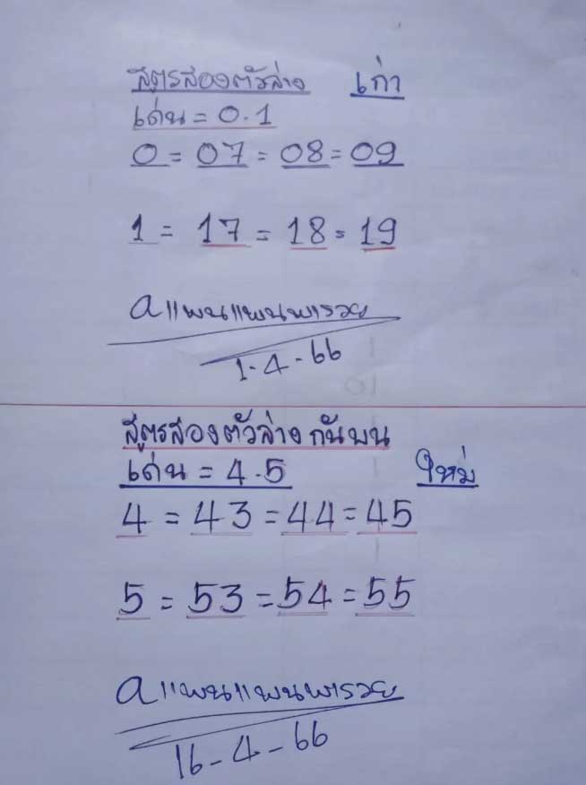 แพนแพนพารวย 16 เมษายน 2566