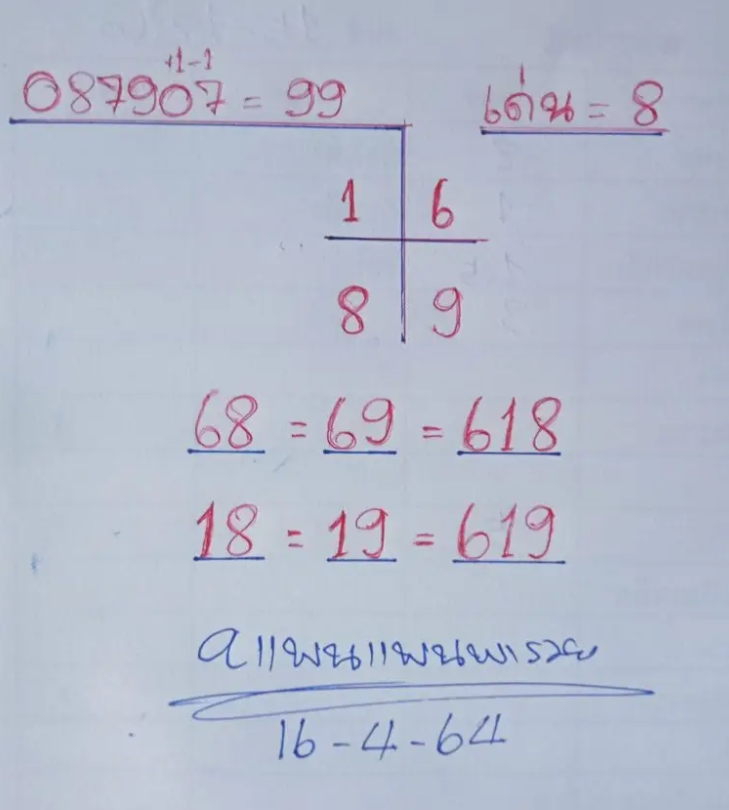 แพนแพนพารวยปล่อยเลขเด็ดพร้อมบอกงวดนี้เน้น 8