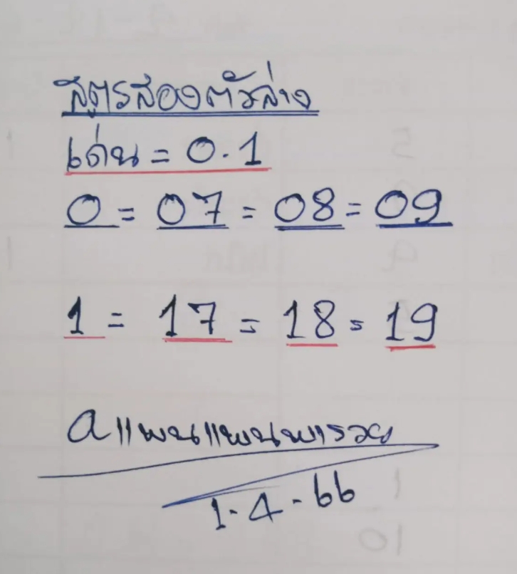 แพนแพนพารวย งวด 16 เมษายน 2566