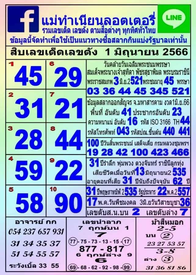 10 เลขเด็ดแม่ทำเนียน 1 มิถุนายน 2566