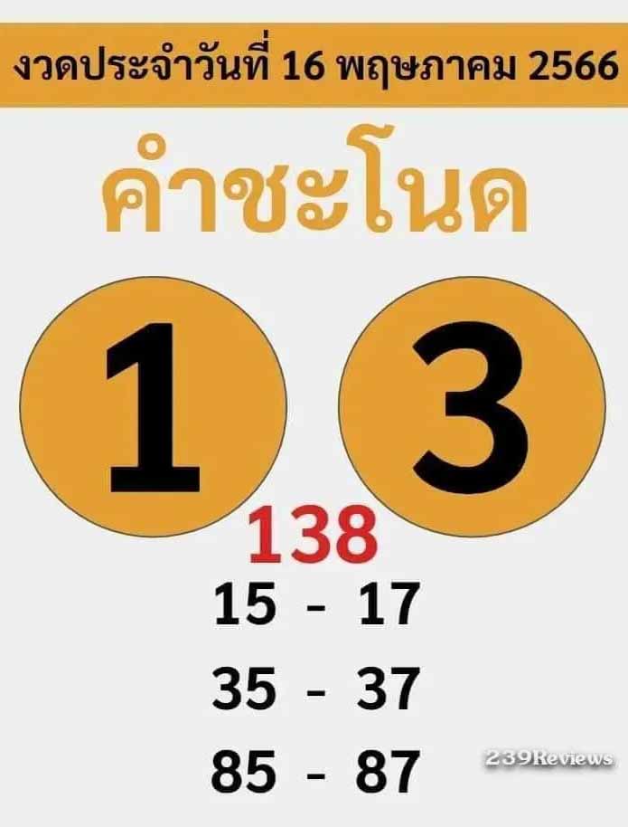 มาแล้วหวยคำชะโนด 16 พฤษภาคม 2566