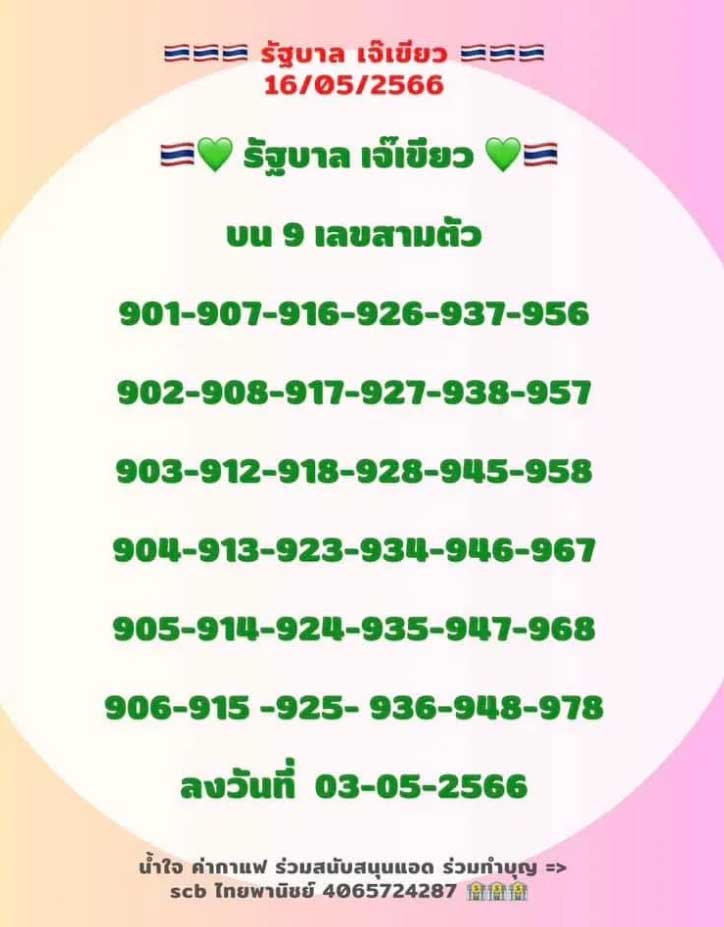 มาแล้วหวยเจ๊เขียว เลขเด่น 9 16 5 66 