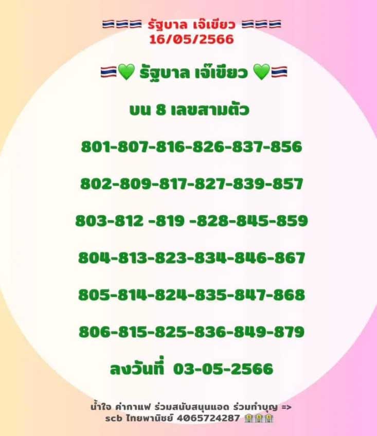 มาแล้วหวยเจ๊เขียว เลขเด่น 8 16 5 66 
