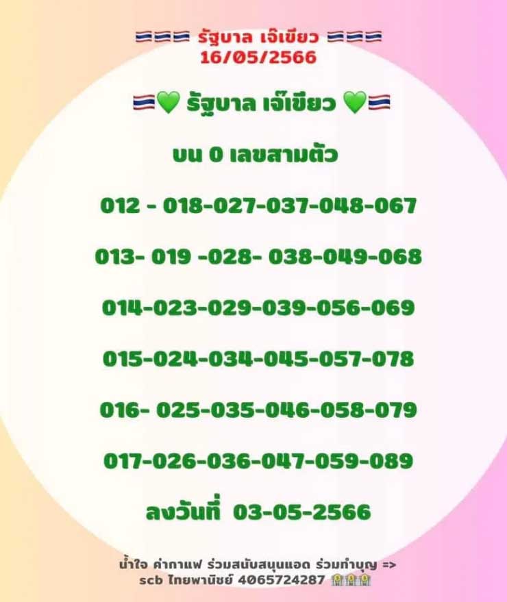 มาแล้วหวยเจ๊เขียว 16 5 66 - เลขเด่น 0