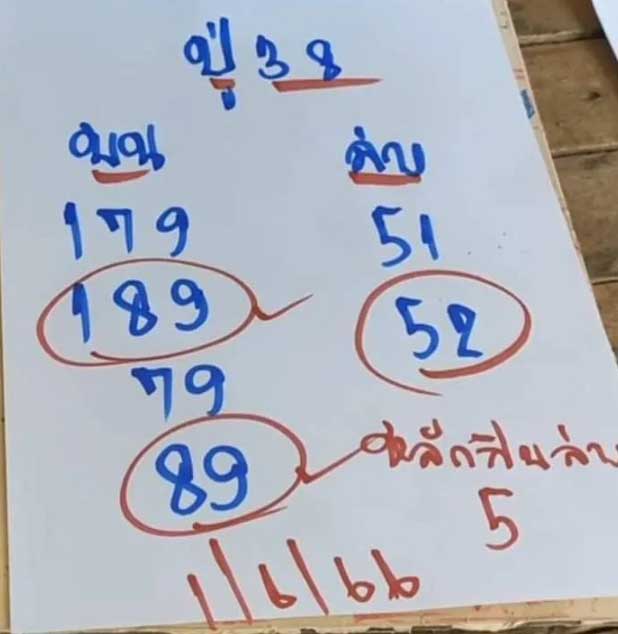ส่องเลขปู่งวด 1 มิถุนายน 2566