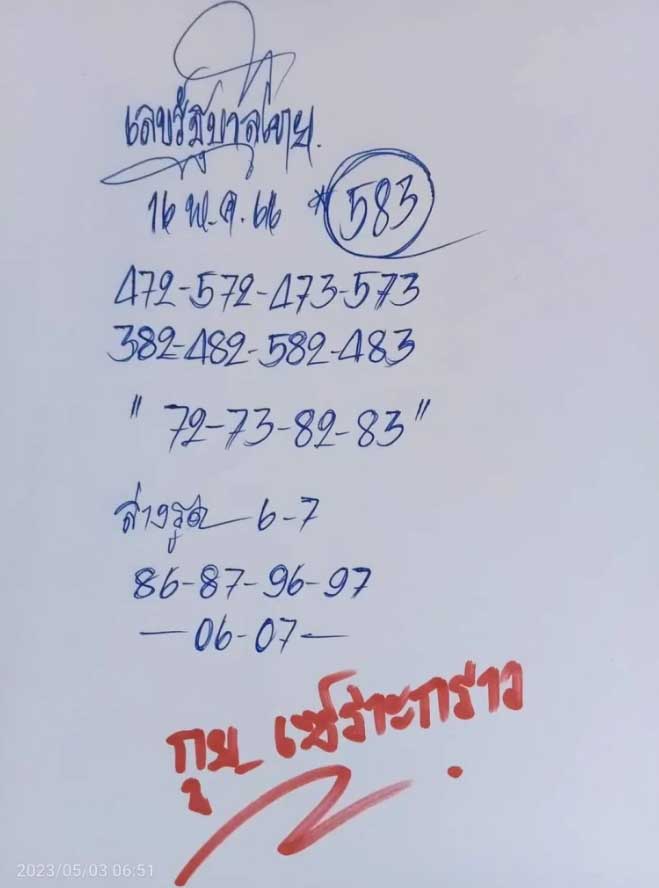 หวยกูยเซาะกราว16 พฤษภาคม 2566