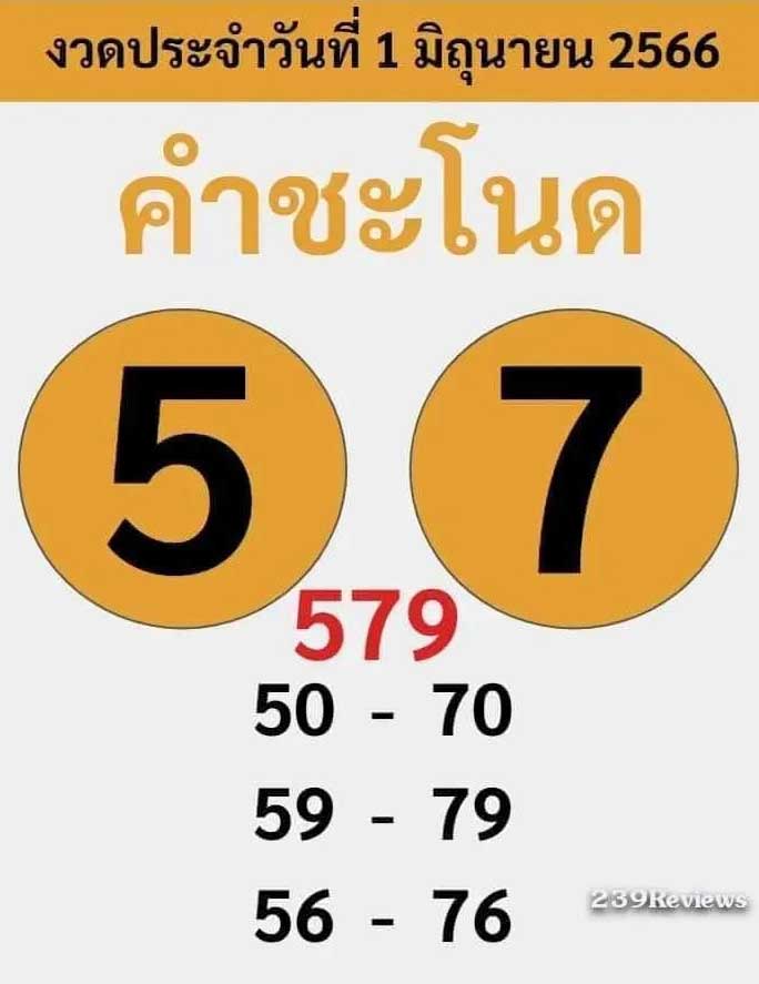 หวยคำชะโนด 1 มิถุนายน 2566