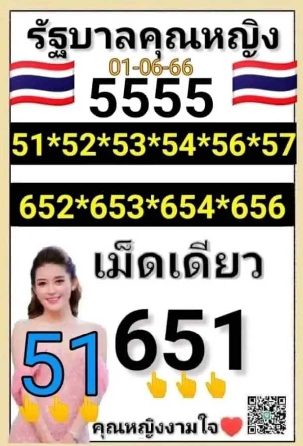หวยคุณหญิงงามใจชี้เป้าแจกพิกัดรวย1 6 66 