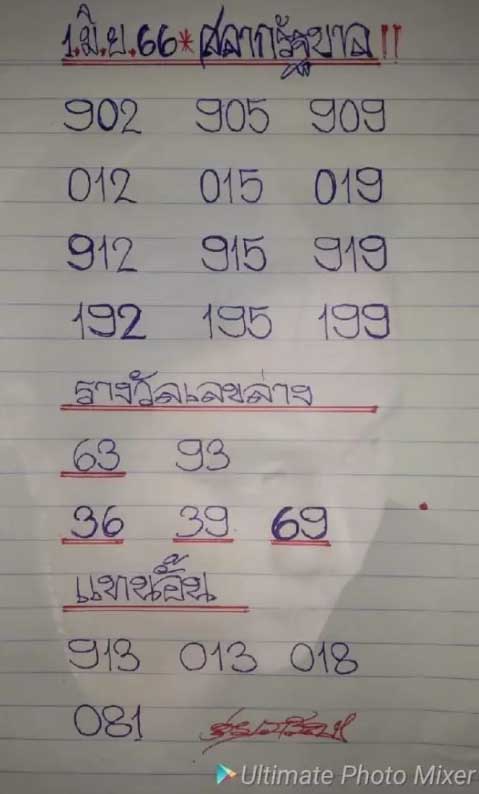 หวยดุ่ยภรัญชุดต่อชี้เป้าเลขรวย1 6 66  