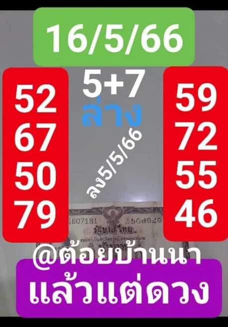 หวยต้อยบ้านนา 16 พฤษภาคม 2566