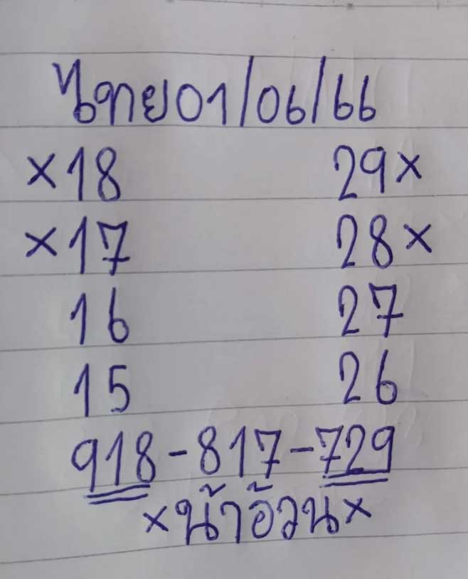 หวยน้าอ้วน 1 มิถุนายน 2566