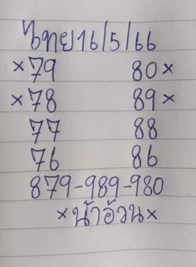 หวยน้าอ้วนงวด 16 พฤษภาคม 2566