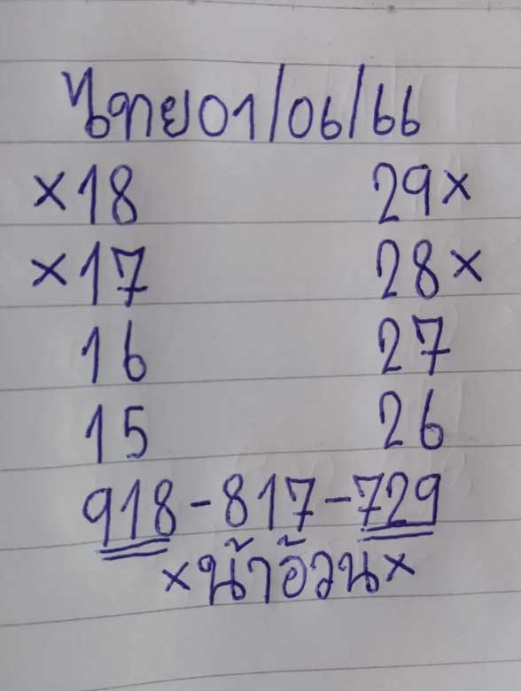 หวยน้าอ้วนมาแล้ว 1 มิถุนายน 2566