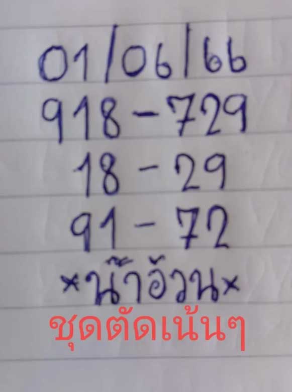 หวยน้าอ้วนชุดตัด 1 มิถุนายน 2566