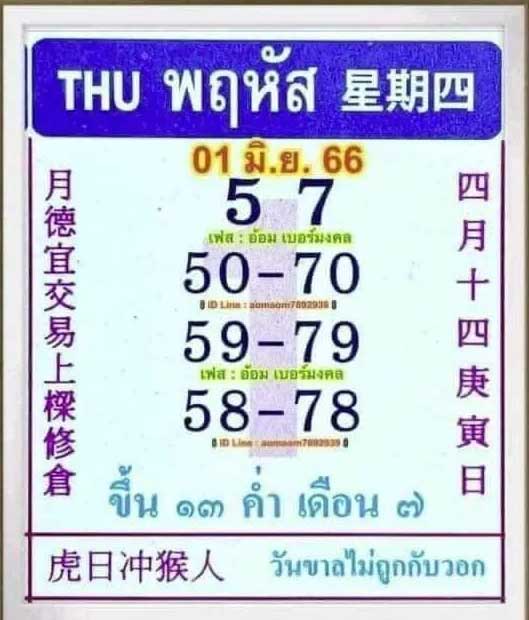หวยปฏิทินจีน 1 มิถุนายน 2566