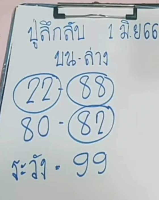 หวยปู่ลึกลับ 1 มิถุนายน 2566