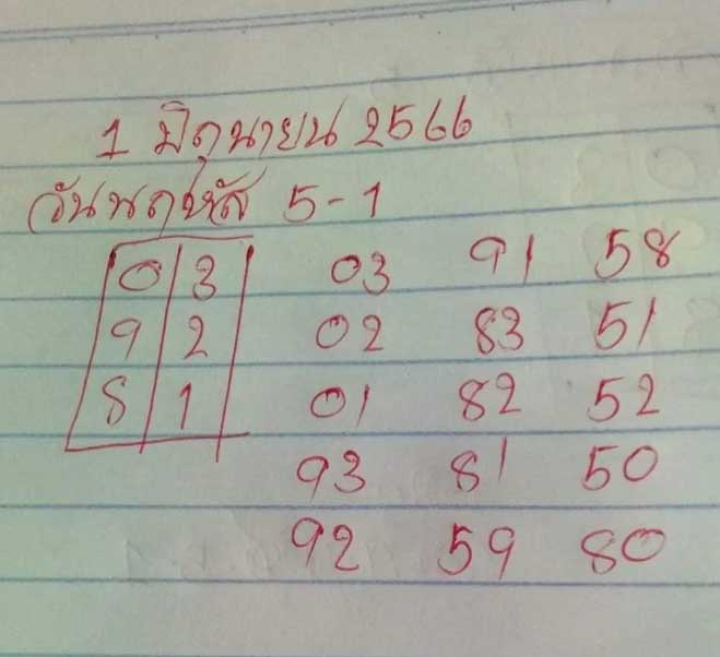 หวยออกวันพฤหัสงวด 1 มิถุนายน 2566