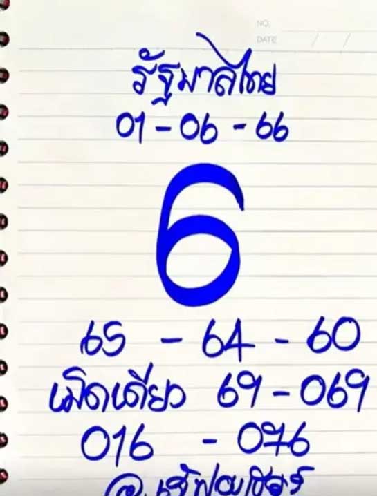 หวยเจ๊ฟองเบียร์งวด 1 มิถุนายน 2566