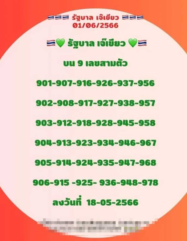 หวยเจ๊เขียวแจก 3 ใบ 1 มิถุนายน 2566