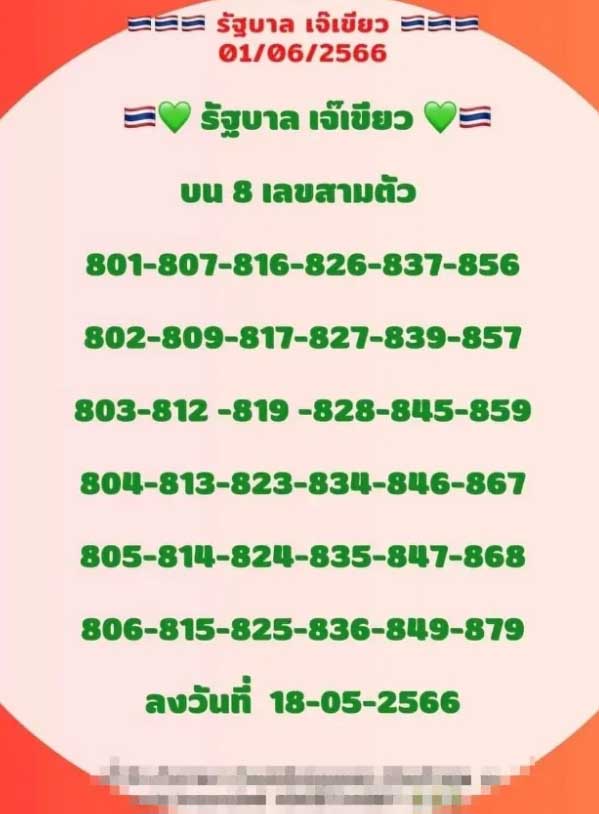 หวยเจ๊เขียว เลขเด่น 8 1 6 66 