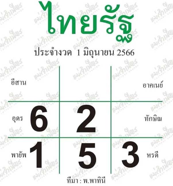 หวยไทยรัฐ 1 6 66