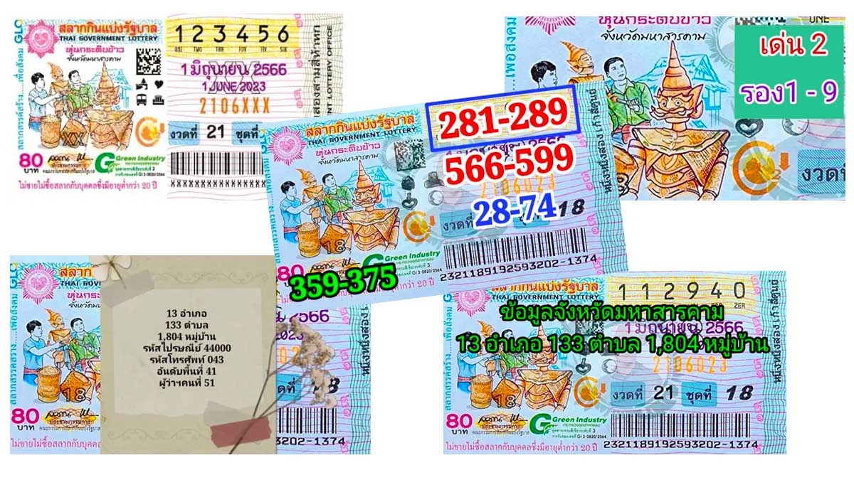 หวยแปลปกสลาก 1 มิถุนายน 2566