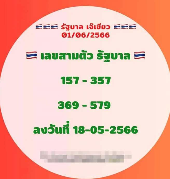 เจ๊เขียวแจกเลขสามตัว1 มิถุนายน 2566