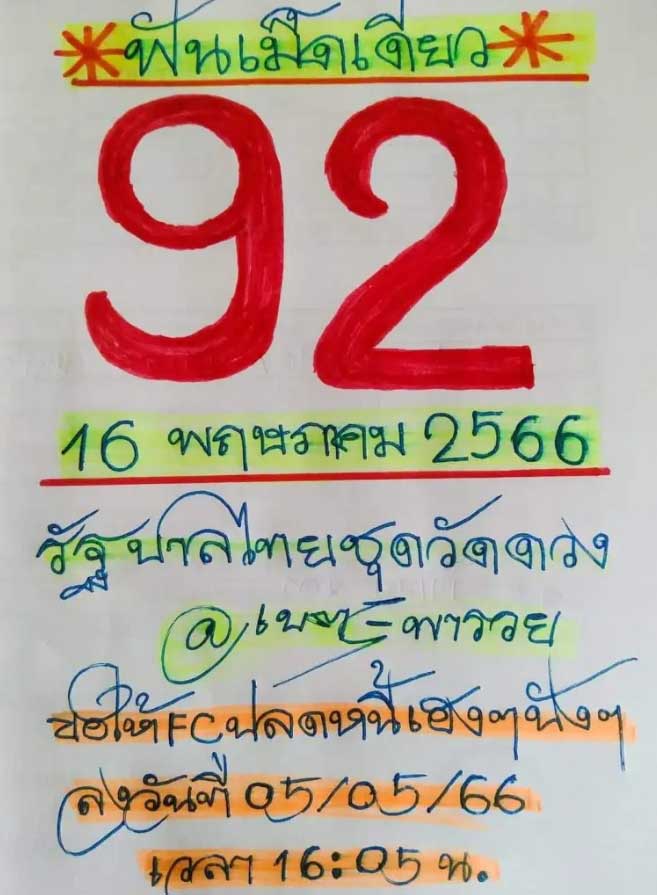 เนตรพารวยฟันหวยงวด 16 พฤษภาคม 2566