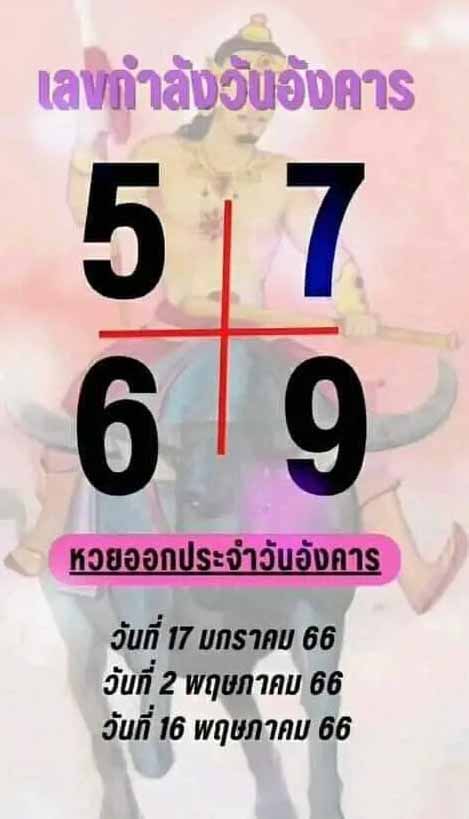 เลขกำลังวันอังคารงวดสุดท้ายของเดือน 16 5 66 -1