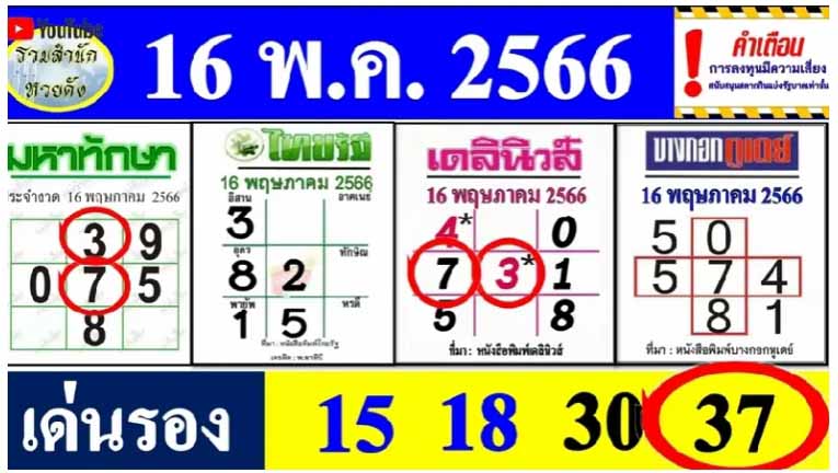 หวยไทยรัฐ  16 5 66 