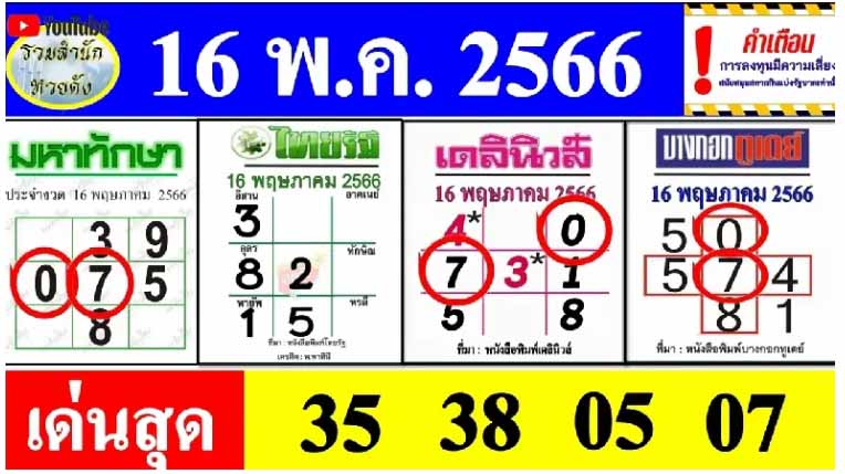หวยเดลินิวส์ 16 5 66 