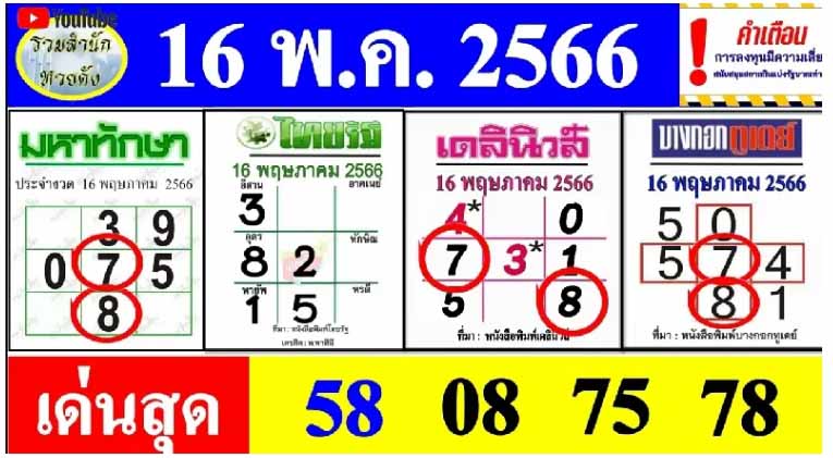 มหาทักษา16 5 66 