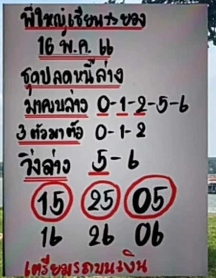 เลขปลดหนี้งวด 16 พฤษภาคม 2566